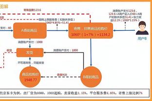 Ân Bỉ Đức 17 phạt 16! Udoka: Anh ấy luôn là một cầu thủ ném phạt đẳng cấp cao